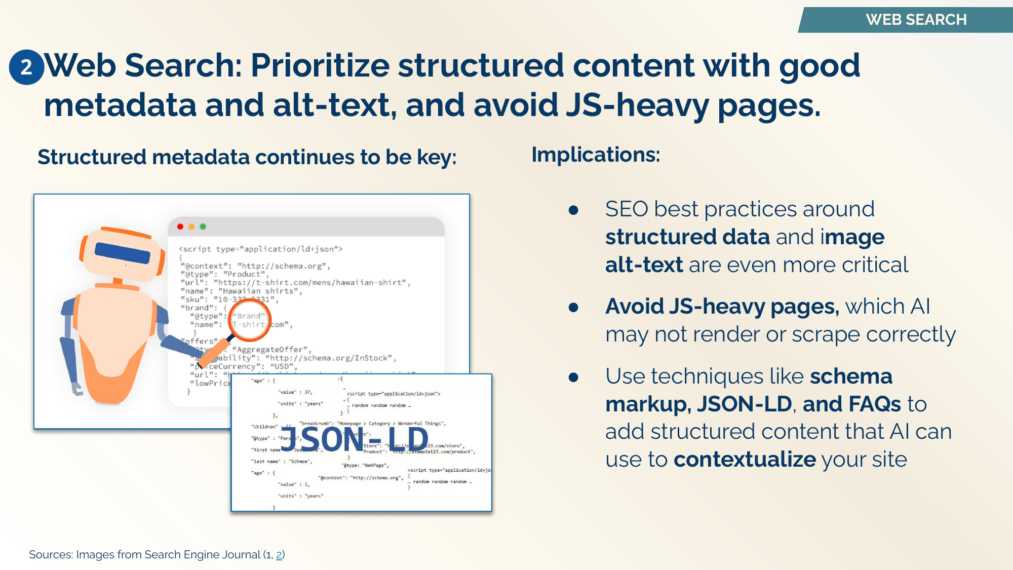 Structured content and metadata importance