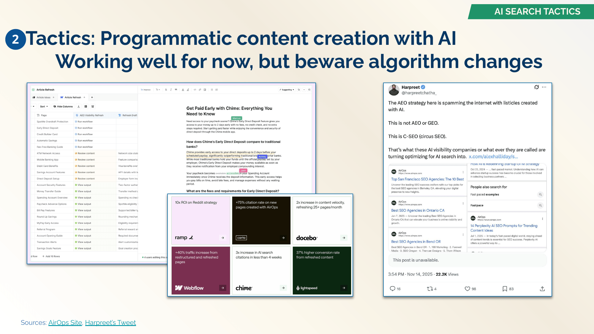 Programmatic content creation with AI