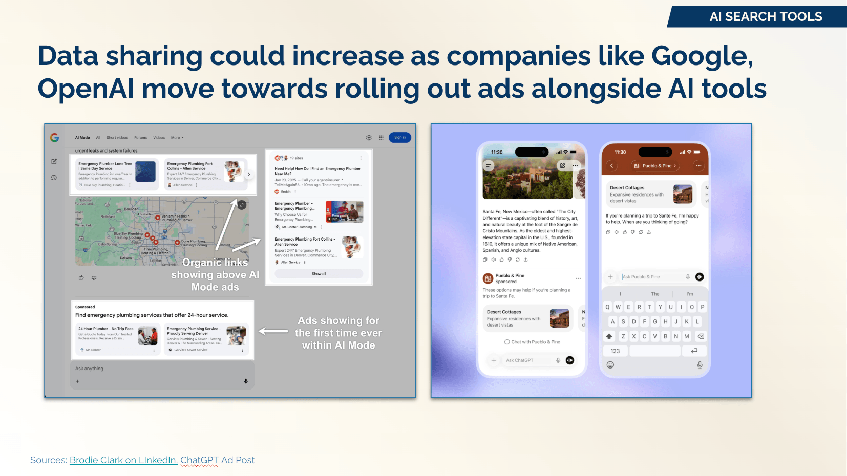 Data sharing may increase with AI ads