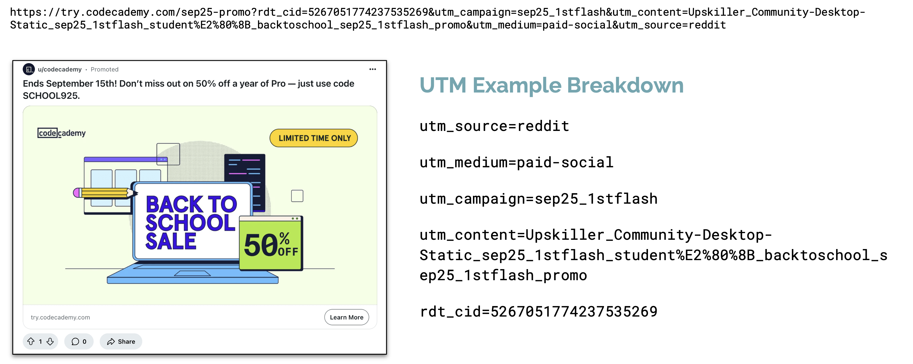 Codecademy Ad displayed on Reddit
