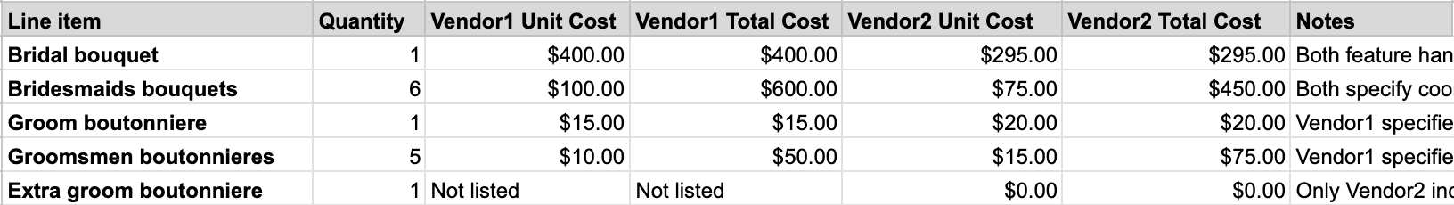 Excel file comparing quotes for flowers across venodrs