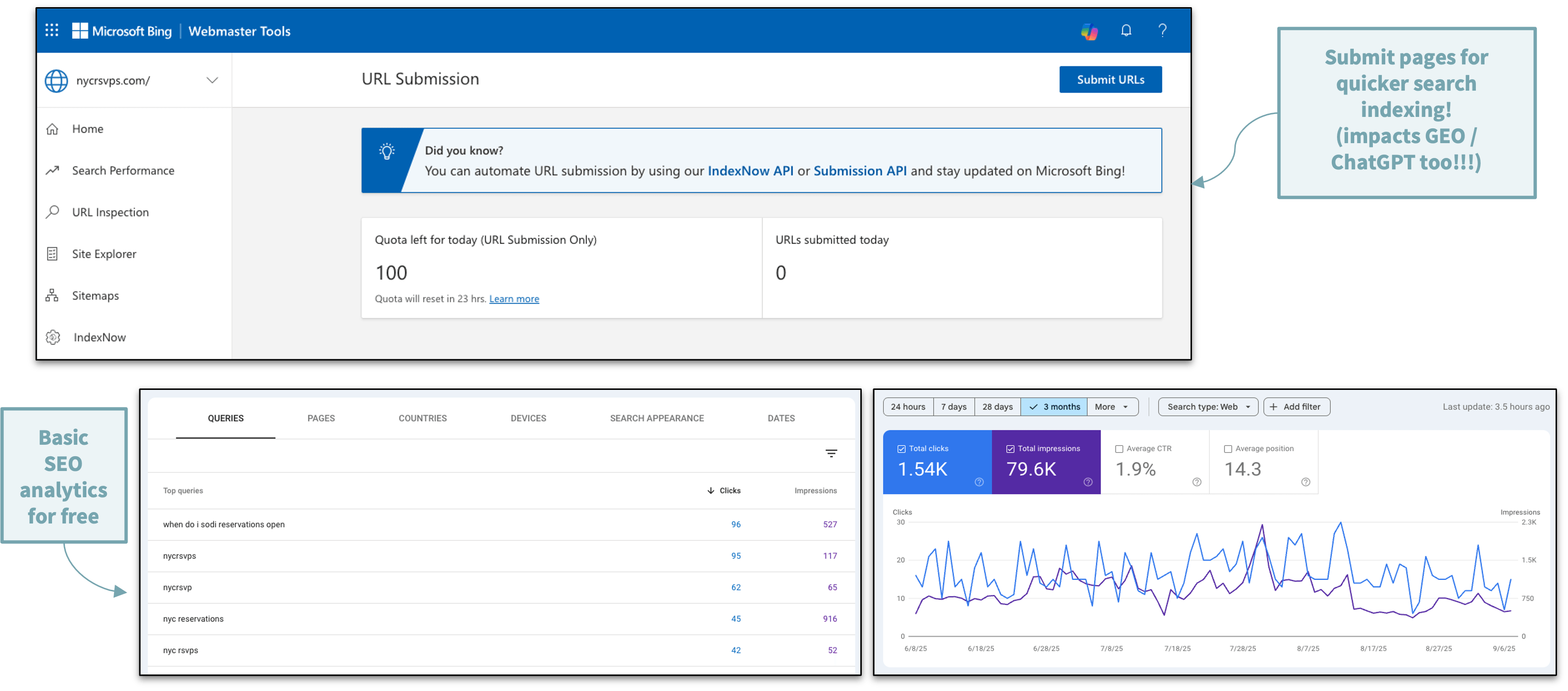 Bing Webmaster and Google Search Console Tools for SEO and Keyword Analytics